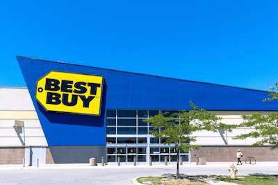 Best Buy Credit Card Review