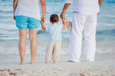 When are you Financially Responsible for your Spouse and Family Members?